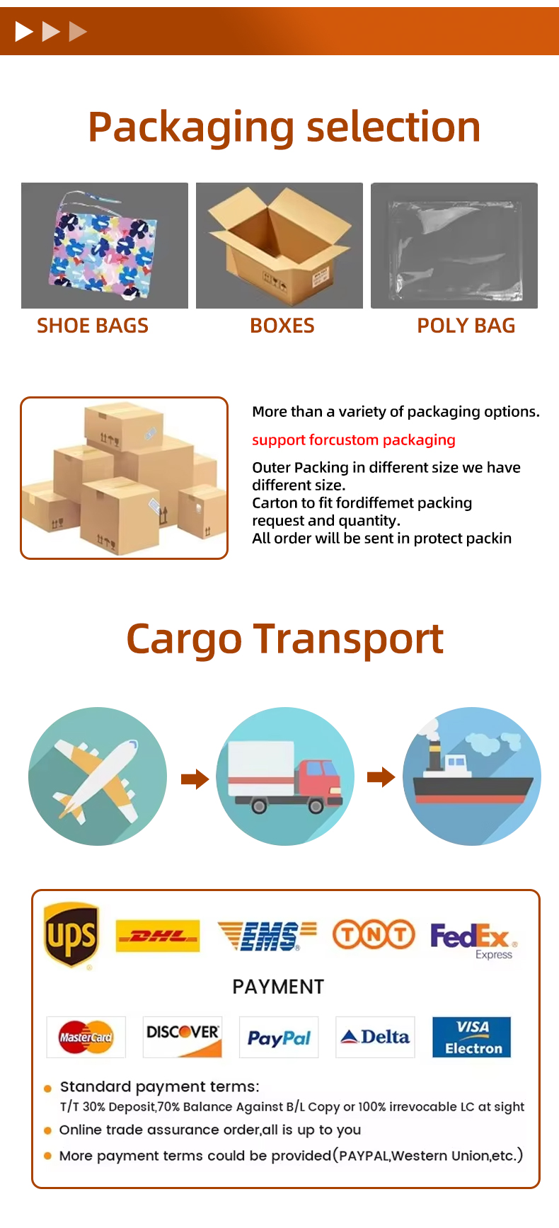 Packaging selection and cargo transport options