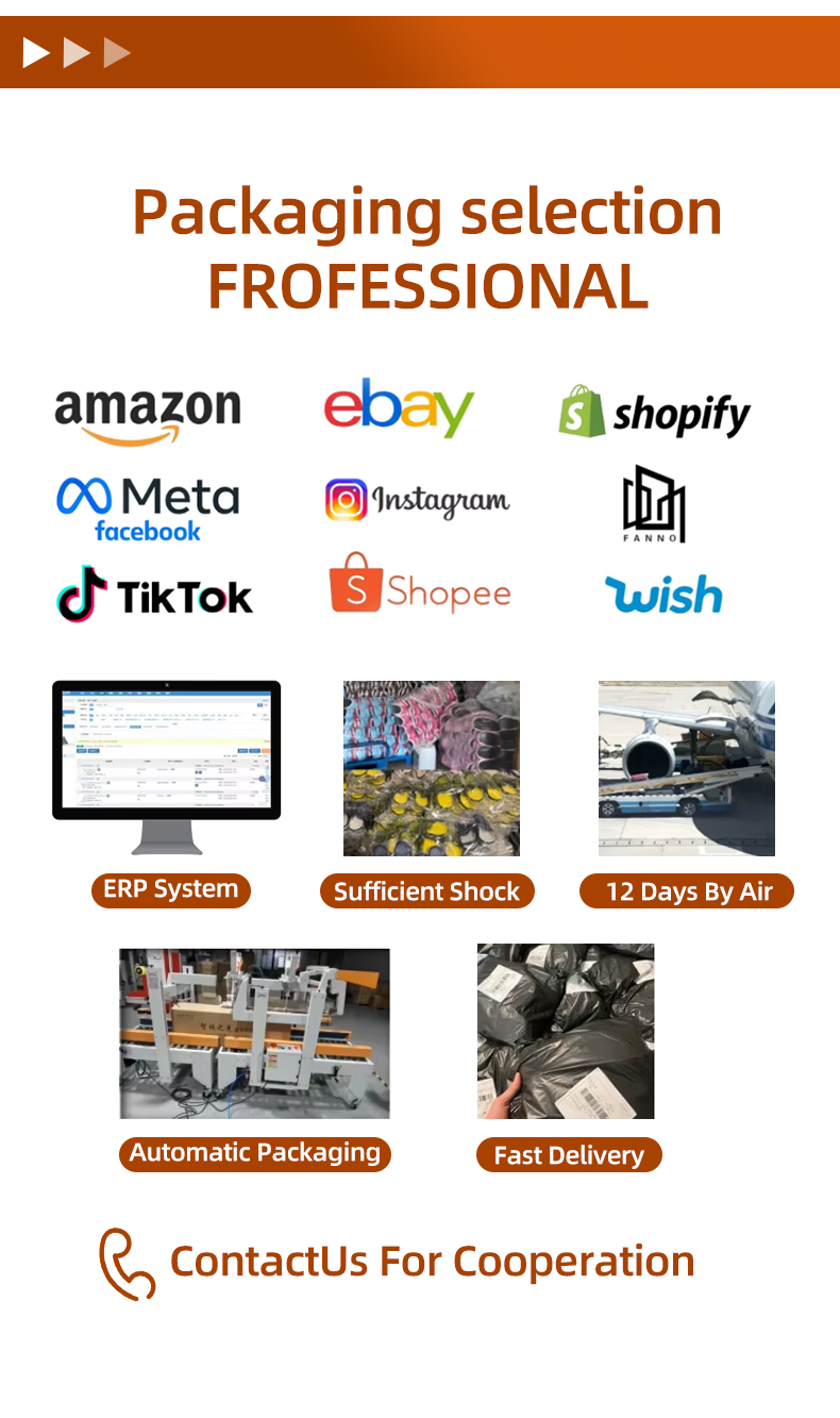 Professional packaging support for ecommerce channels